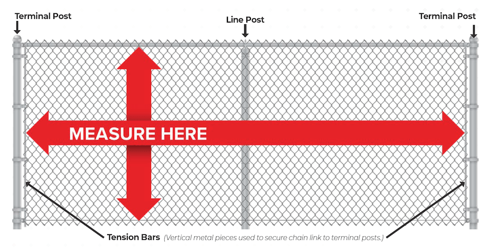 Fence Screen Measure Guide